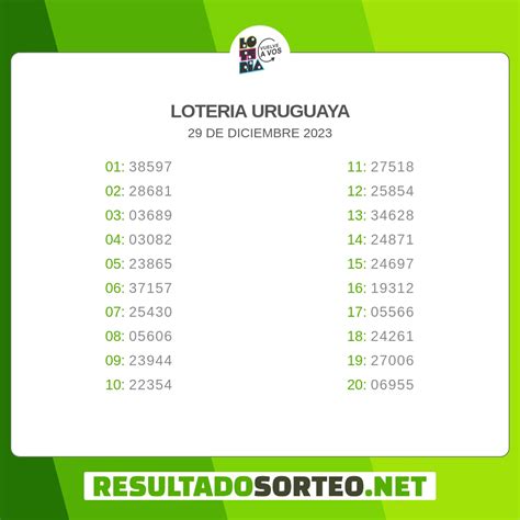 loteria uruguaya resultados - quiniela nocturna del uruguay y